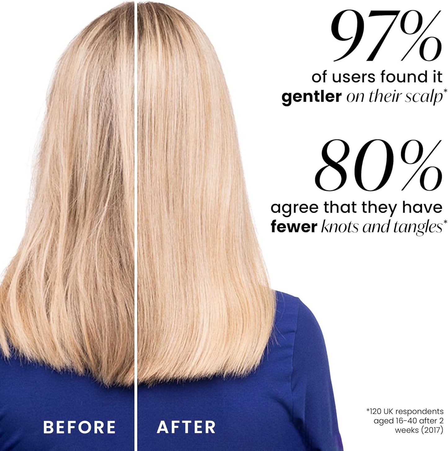 Ultimate Detangler Hairbrush - for Wet & Dry Hair - Detangling Brush for All Hair Types - Two-Tiered Teeth Reduce Breakage & Eliminate Knots - Millennial Pink