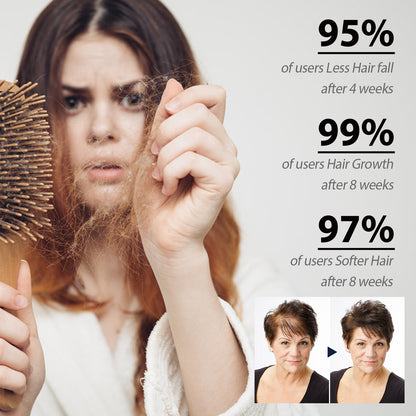 Scalp Strengthening And Repairing Massage Liquid